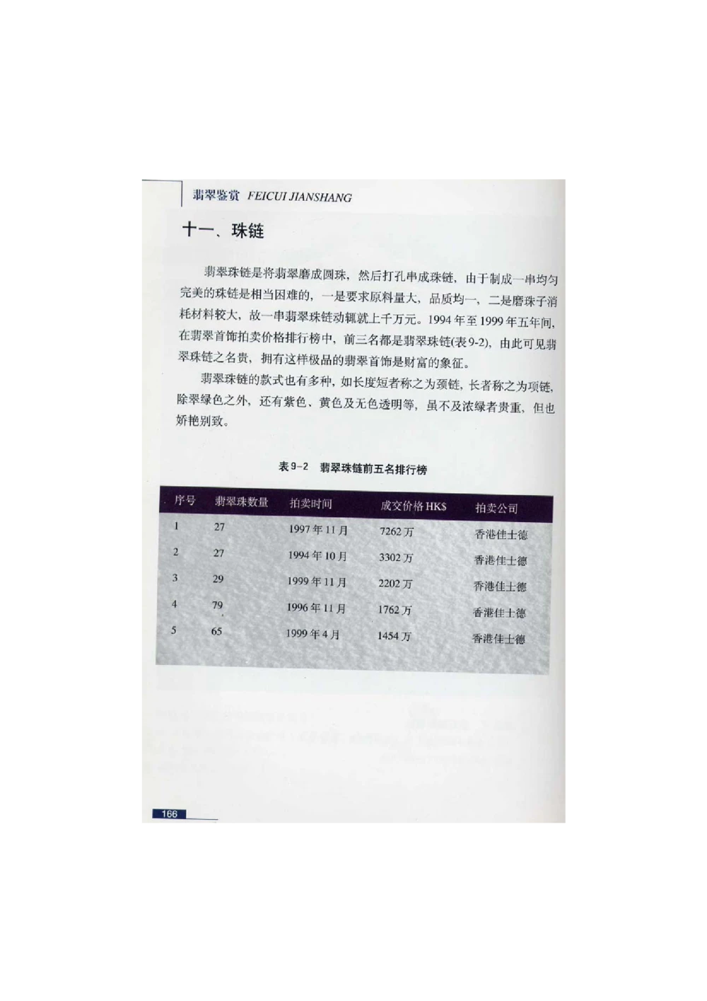 [翡翠鉴赏-珠宝玉石鉴赏珍藏版]4_X018-玉石珠宝鉴定教程最新合集_6、翡翠鉴定专题全套课程_翡翠电子书_翡翠鉴赏_51-60