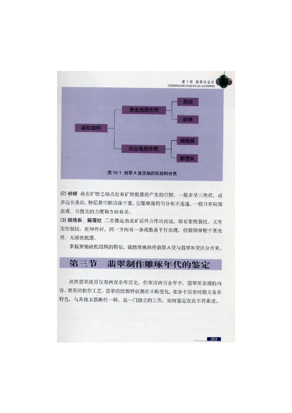[翡翠鉴赏-珠宝玉石鉴赏珍藏版]4_X018-玉石珠宝鉴定教程最新合集_6、翡翠鉴定专题全套课程_翡翠电子书_翡翠鉴赏_51-60
