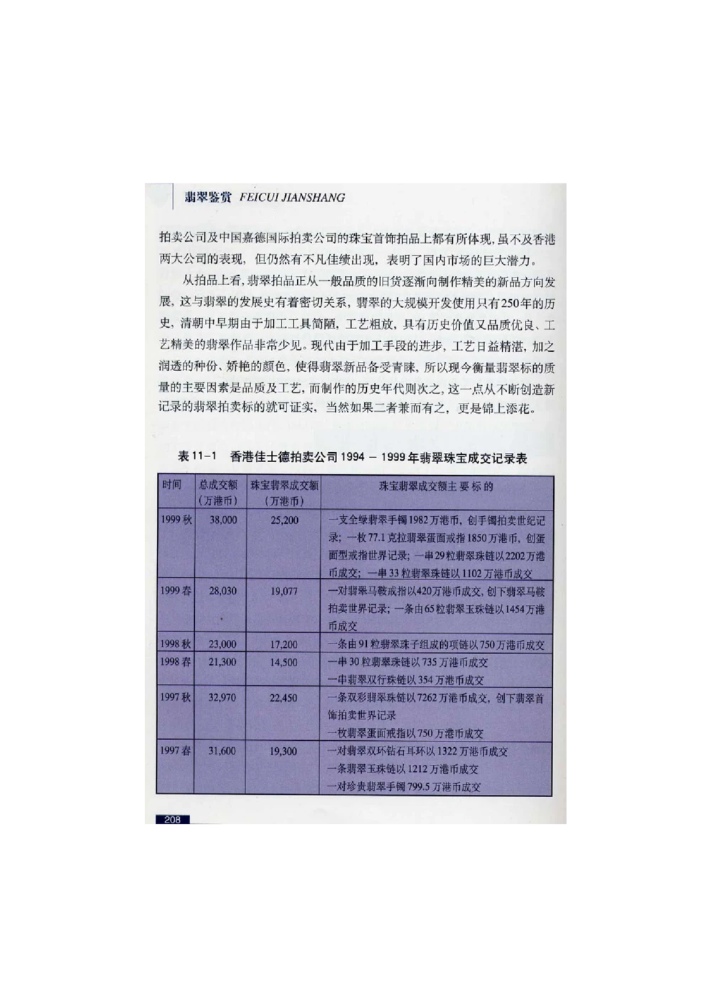 [翡翠鉴赏-珠宝玉石鉴赏珍藏版]4_X018-玉石珠宝鉴定教程最新合集_6、翡翠鉴定专题全套课程_翡翠电子书_翡翠鉴赏_51-60