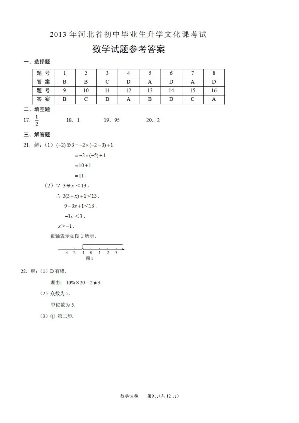 2013年河北省中考数学试题及答案_河北省历年中考真题_2.河北数学（08-25）