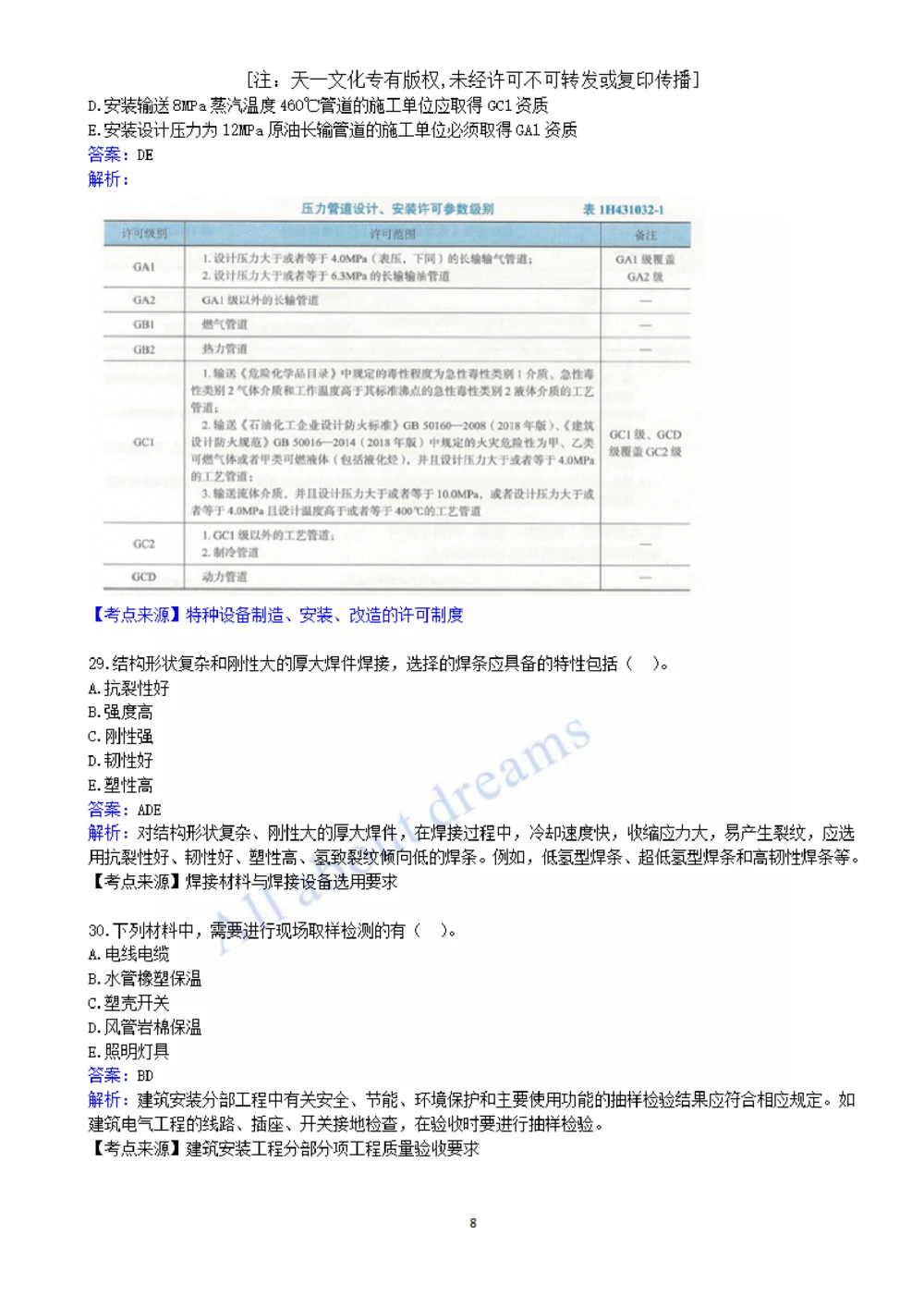 01-2022真题解析（一）_2026年一级建造师_2026年一建机电_2025年一建机电SVIP_03-习题精析✿实战特训✿模考通关_05-机电《真题解析班》王建波KL_05.讲义
