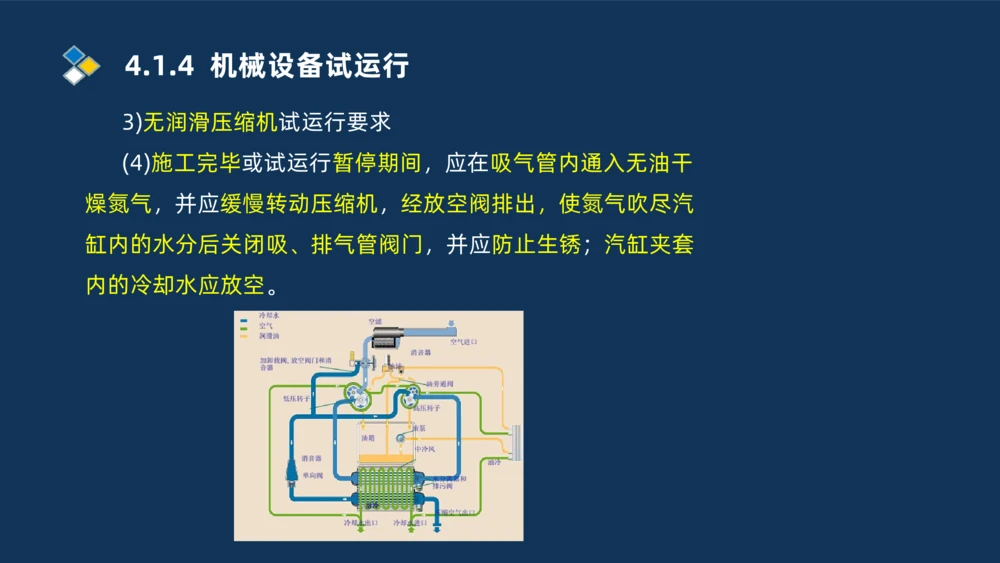 006-2025一建机电精讲机械设备安装技术_2026年一级建造师_2026年一建机电_2025年一建机电SVIP_02-基础精讲✿高端面授✿深度强化_19-机电《教材精讲班》刘忠海SMR_讲义
