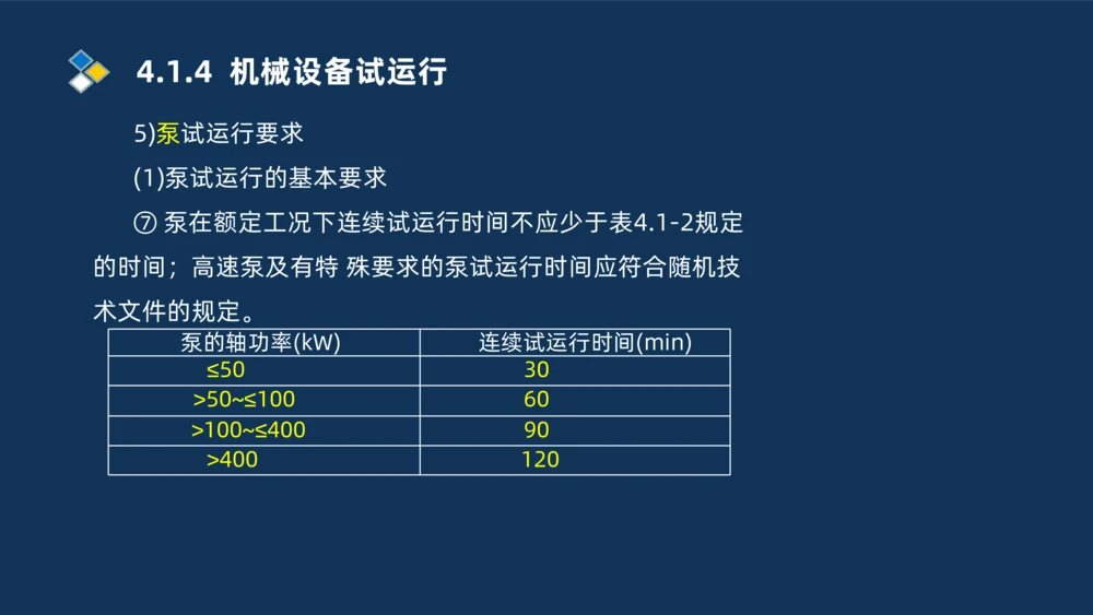 006-2025一建机电精讲机械设备安装技术_2026年一级建造师_2026年一建机电_2025年一建机电SVIP_02-基础精讲✿高端面授✿深度强化_19-机电《教材精讲班》刘忠海SMR_讲义
