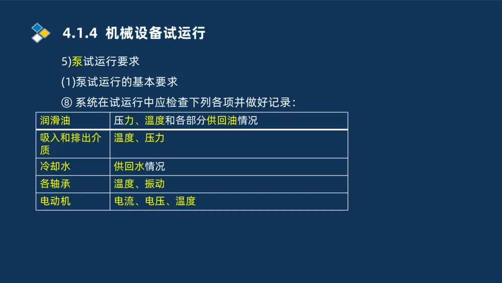 006-2025一建机电精讲机械设备安装技术_2026年一级建造师_2026年一建机电_2025年一建机电SVIP_02-基础精讲✿高端面授✿深度强化_19-机电《教材精讲班》刘忠海SMR_讲义