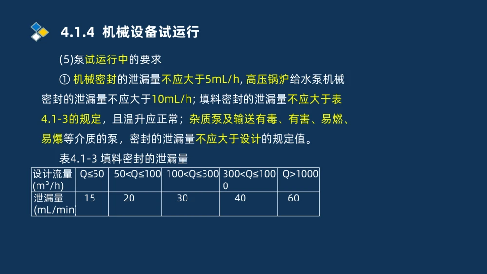 006-2025一建机电精讲机械设备安装技术_2026年一级建造师_2026年一建机电_2025年一建机电SVIP_02-基础精讲✿高端面授✿深度强化_19-机电《教材精讲班》刘忠海SMR_讲义