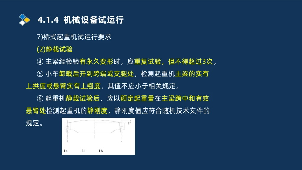 006-2025一建机电精讲机械设备安装技术_2026年一级建造师_2026年一建机电_2025年一建机电SVIP_02-基础精讲✿高端面授✿深度强化_19-机电《教材精讲班》刘忠海SMR_讲义