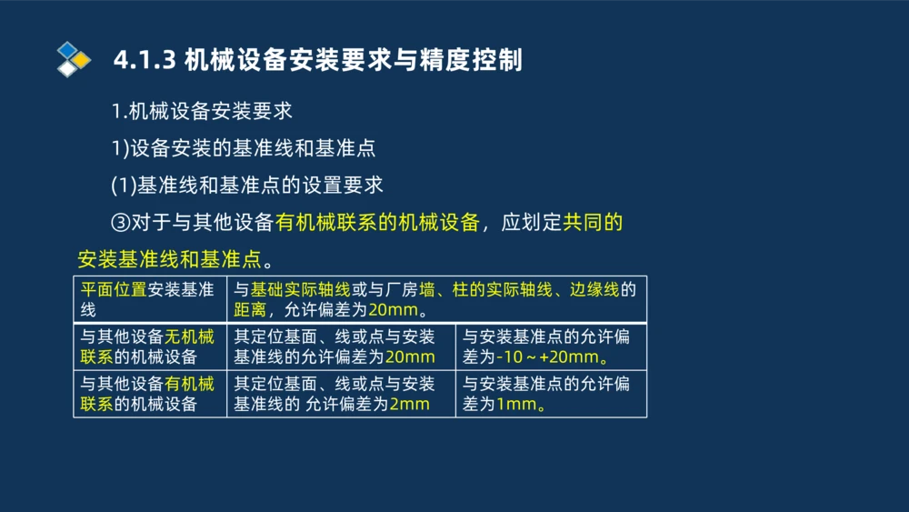 006-2025一建机电精讲机械设备安装技术_2026年一级建造师_2026年一建机电_2025年一建机电SVIP_02-基础精讲✿高端面授✿深度强化_19-机电《教材精讲班》刘忠海SMR_讲义