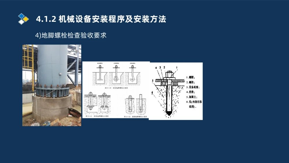 006-2025一建机电精讲机械设备安装技术_2026年一级建造师_2026年一建机电_2025年一建机电SVIP_02-基础精讲✿高端面授✿深度强化_19-机电《教材精讲班》刘忠海SMR_讲义