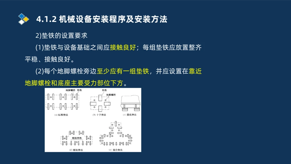 006-2025一建机电精讲机械设备安装技术_2026年一级建造师_2026年一建机电_2025年一建机电SVIP_02-基础精讲✿高端面授✿深度强化_19-机电《教材精讲班》刘忠海SMR_讲义