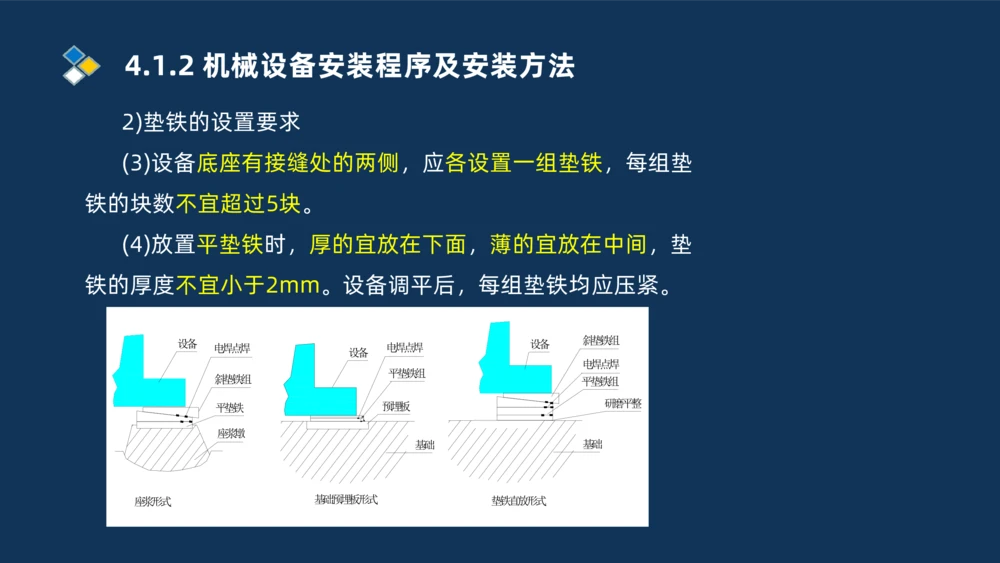 006-2025一建机电精讲机械设备安装技术_2026年一级建造师_2026年一建机电_2025年一建机电SVIP_02-基础精讲✿高端面授✿深度强化_19-机电《教材精讲班》刘忠海SMR_讲义