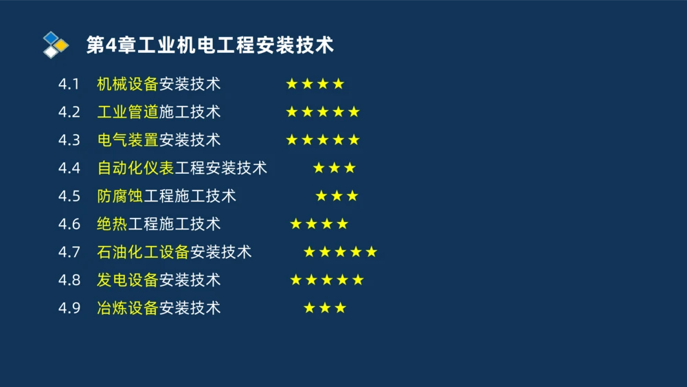 006-2025一建机电精讲机械设备安装技术_2026年一级建造师_2026年一建机电_2025年一建机电SVIP_02-基础精讲✿高端面授✿深度强化_19-机电《教材精讲班》刘忠海SMR_讲义