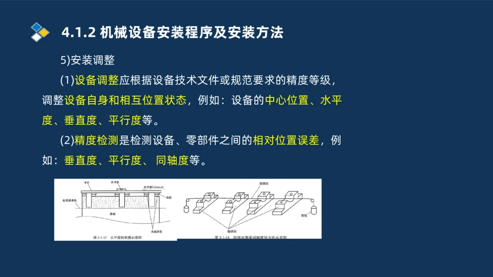 006-2025一建机电精讲机械设备安装技术_2026年一级建造师_2026年一建机电_2025年一建机电SVIP_02-基础精讲✿高端面授✿深度强化_19-机电《教材精讲班》刘忠海SMR_讲义