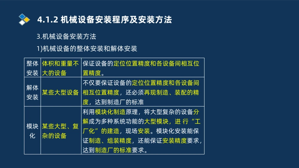 006-2025一建机电精讲机械设备安装技术_2026年一级建造师_2026年一建机电_2025年一建机电SVIP_02-基础精讲✿高端面授✿深度强化_19-机电《教材精讲班》刘忠海SMR_讲义
