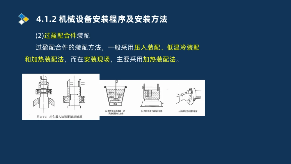 006-2025一建机电精讲机械设备安装技术_2026年一级建造师_2026年一建机电_2025年一建机电SVIP_02-基础精讲✿高端面授✿深度强化_19-机电《教材精讲班》刘忠海SMR_讲义