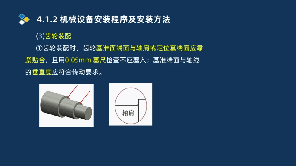 006-2025一建机电精讲机械设备安装技术_2026年一级建造师_2026年一建机电_2025年一建机电SVIP_02-基础精讲✿高端面授✿深度强化_19-机电《教材精讲班》刘忠海SMR_讲义