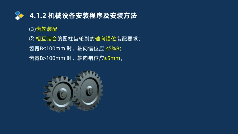 006-2025一建机电精讲机械设备安装技术_2026年一级建造师_2026年一建机电_2025年一建机电SVIP_02-基础精讲✿高端面授✿深度强化_19-机电《教材精讲班》刘忠海SMR_讲义