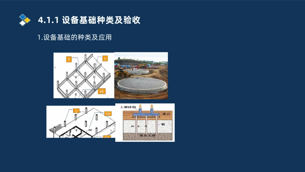 006-2025一建机电精讲机械设备安装技术_2026年一级建造师_2026年一建机电_2025年一建机电SVIP_02-基础精讲✿高端面授✿深度强化_19-机电《教材精讲班》刘忠海SMR_讲义