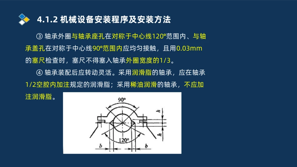 006-2025一建机电精讲机械设备安装技术_2026年一级建造师_2026年一建机电_2025年一建机电SVIP_02-基础精讲✿高端面授✿深度强化_19-机电《教材精讲班》刘忠海SMR_讲义