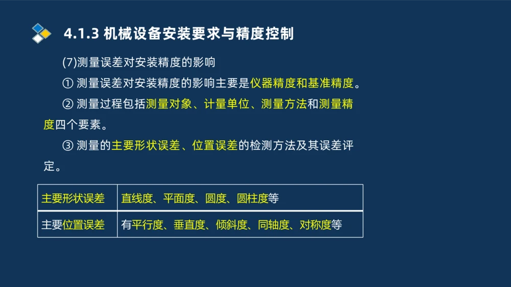 006-2025一建机电精讲机械设备安装技术_2026年一级建造师_2026年一建机电_2025年一建机电SVIP_02-基础精讲✿高端面授✿深度强化_19-机电《教材精讲班》刘忠海SMR_讲义