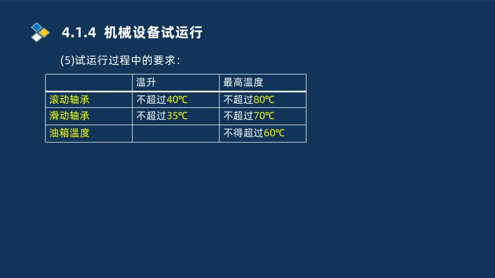 006-2025一建机电精讲机械设备安装技术_2026年一级建造师_2026年一建机电_2025年一建机电SVIP_02-基础精讲✿高端面授✿深度强化_19-机电《教材精讲班》刘忠海SMR_讲义