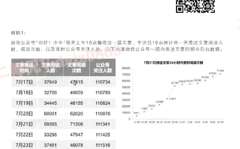 1-5_2025春招题库汇总_四大题库2_安永EY-2_安永EY-大陆_安永EY-2023_认知能力测试_推理测验B_第二套