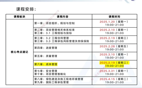 06.2025黄雨诗-核心考点速记-管理6_2026年一级建造师_2026年一建管理_2025年一建管理SVIP_02-基础精讲✿高端面授✿深度强化_33-管理《核心考点速记》黄雨诗HX_讲义