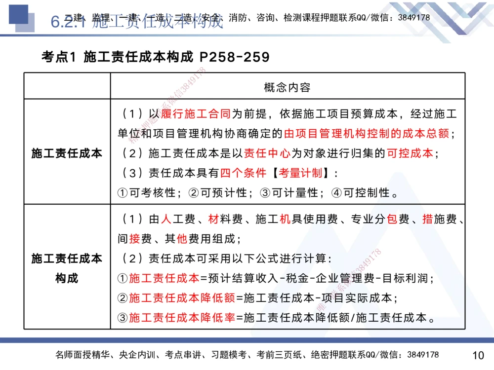 06.2025黄雨诗-核心考点速记-管理6_2026年一级建造师_2026年一建管理_2025年一建管理SVIP_02-基础精讲✿高端面授✿深度强化_33-管理《核心考点速记》黄雨诗HX_讲义
