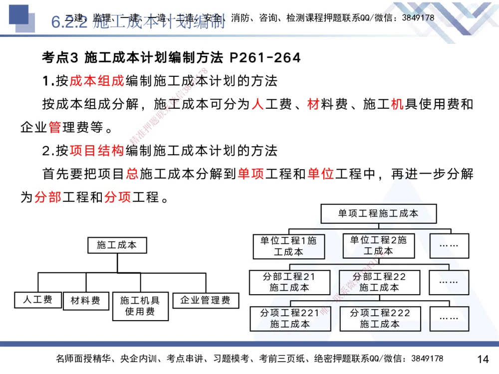 06.2025黄雨诗-核心考点速记-管理6_2026年一级建造师_2026年一建管理_2025年一建管理SVIP_02-基础精讲✿高端面授✿深度强化_33-管理《核心考点速记》黄雨诗HX_讲义