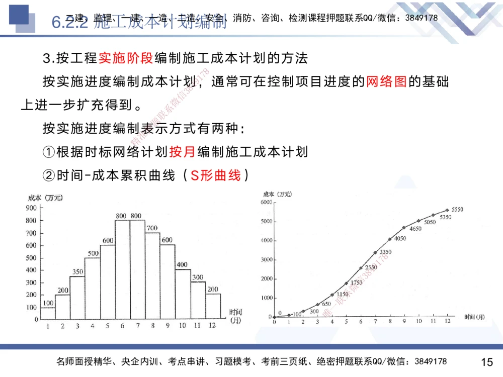 06.2025黄雨诗-核心考点速记-管理6_2026年一级建造师_2026年一建管理_2025年一建管理SVIP_02-基础精讲✿高端面授✿深度强化_33-管理《核心考点速记》黄雨诗HX_讲义