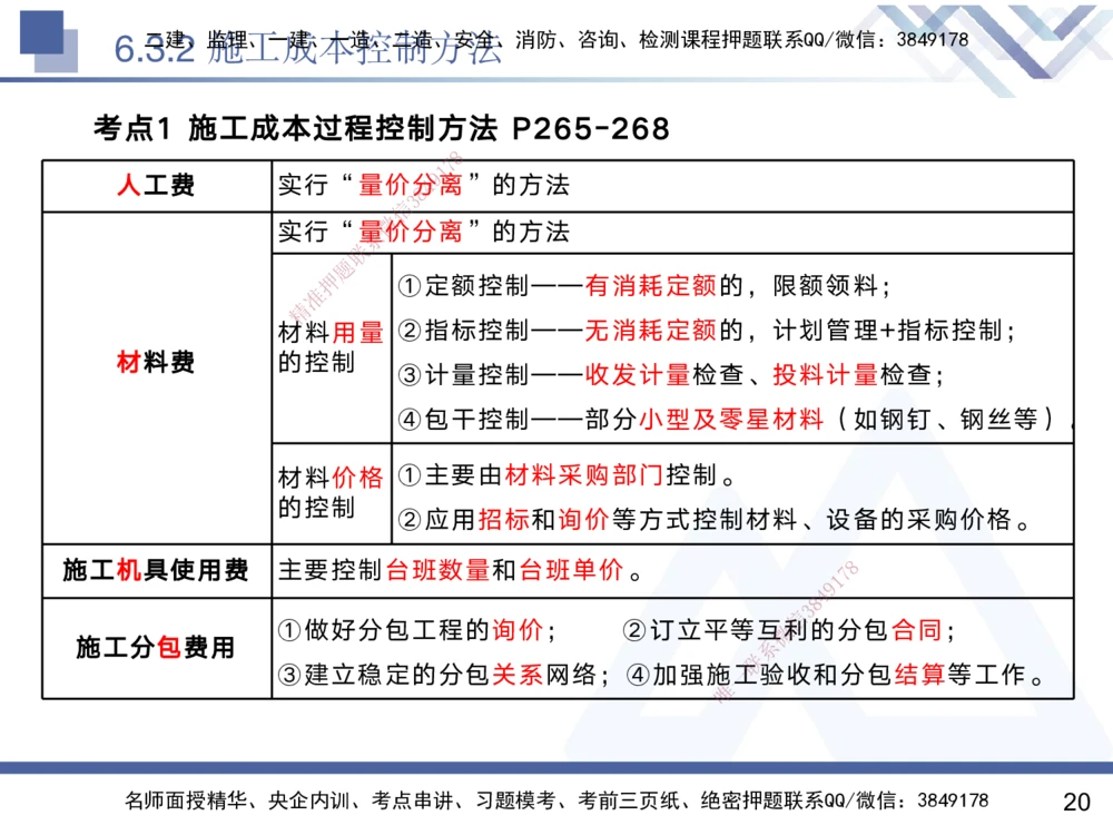 06.2025黄雨诗-核心考点速记-管理6_2026年一级建造师_2026年一建管理_2025年一建管理SVIP_02-基础精讲✿高端面授✿深度强化_33-管理《核心考点速记》黄雨诗HX_讲义