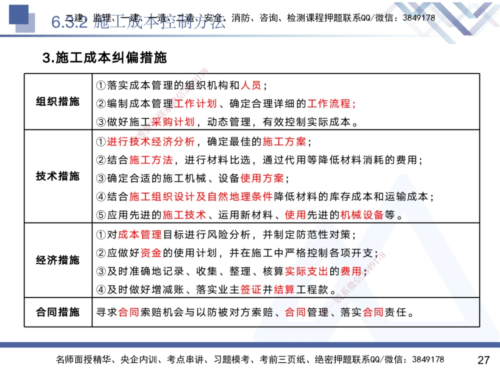 06.2025黄雨诗-核心考点速记-管理6_2026年一级建造师_2026年一建管理_2025年一建管理SVIP_02-基础精讲✿高端面授✿深度强化_33-管理《核心考点速记》黄雨诗HX_讲义