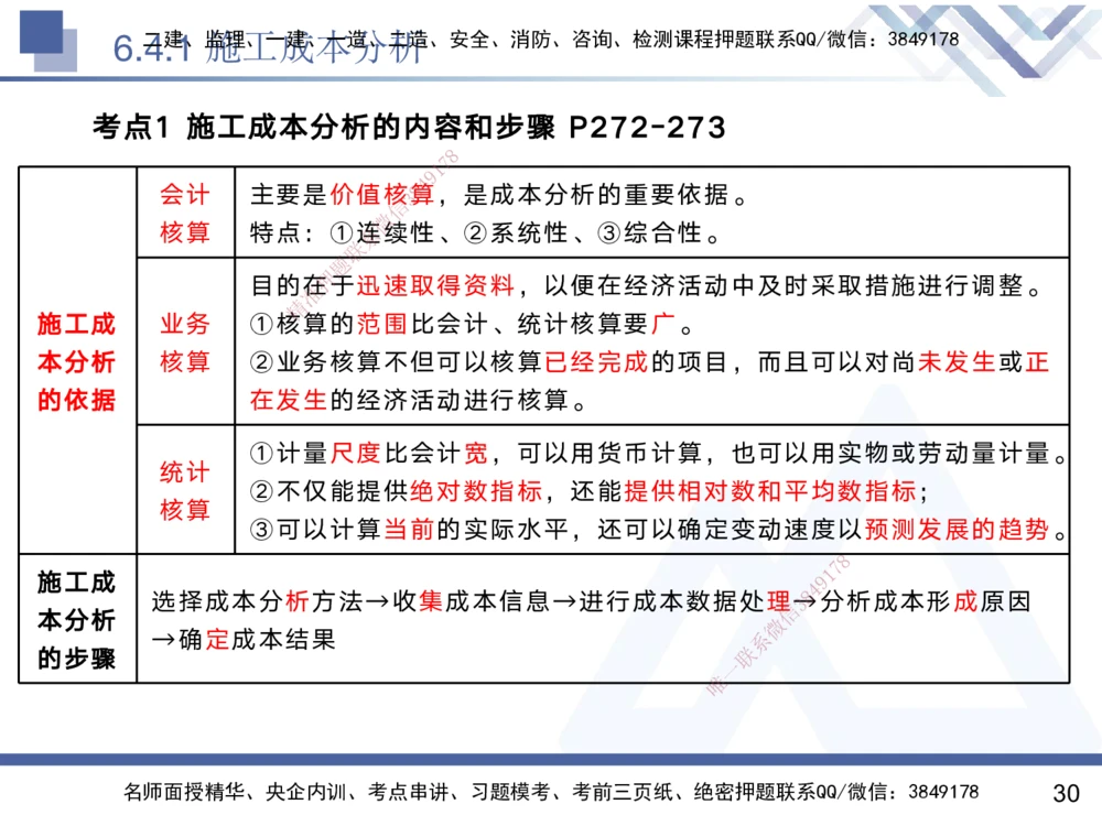 06.2025黄雨诗-核心考点速记-管理6_2026年一级建造师_2026年一建管理_2025年一建管理SVIP_02-基础精讲✿高端面授✿深度强化_33-管理《核心考点速记》黄雨诗HX_讲义