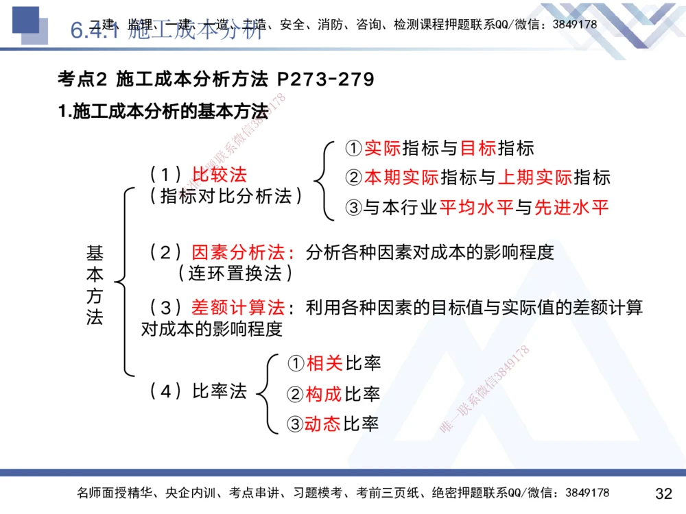 06.2025黄雨诗-核心考点速记-管理6_2026年一级建造师_2026年一建管理_2025年一建管理SVIP_02-基础精讲✿高端面授✿深度强化_33-管理《核心考点速记》黄雨诗HX_讲义