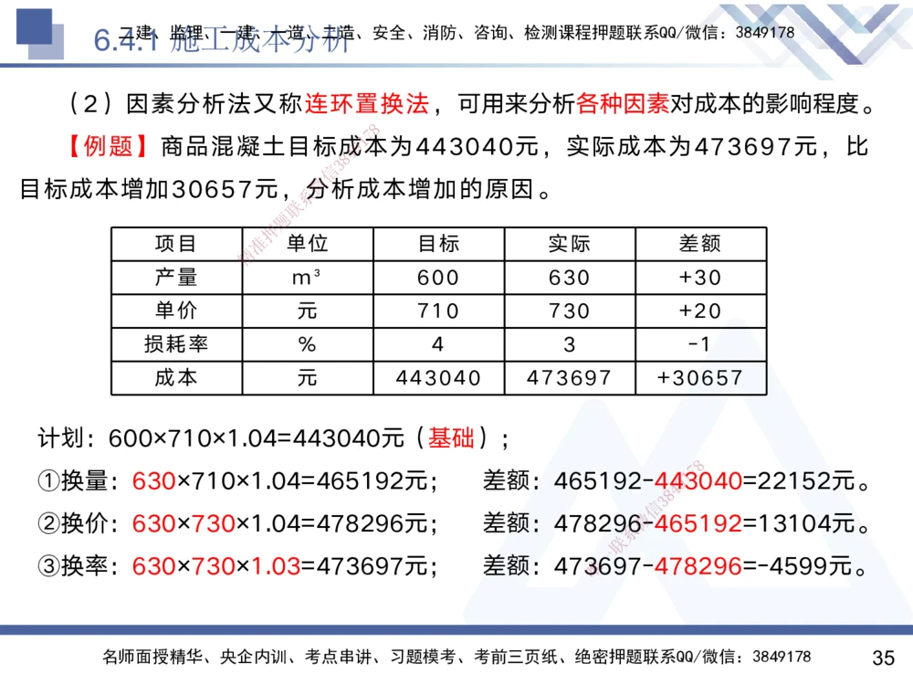 06.2025黄雨诗-核心考点速记-管理6_2026年一级建造师_2026年一建管理_2025年一建管理SVIP_02-基础精讲✿高端面授✿深度强化_33-管理《核心考点速记》黄雨诗HX_讲义