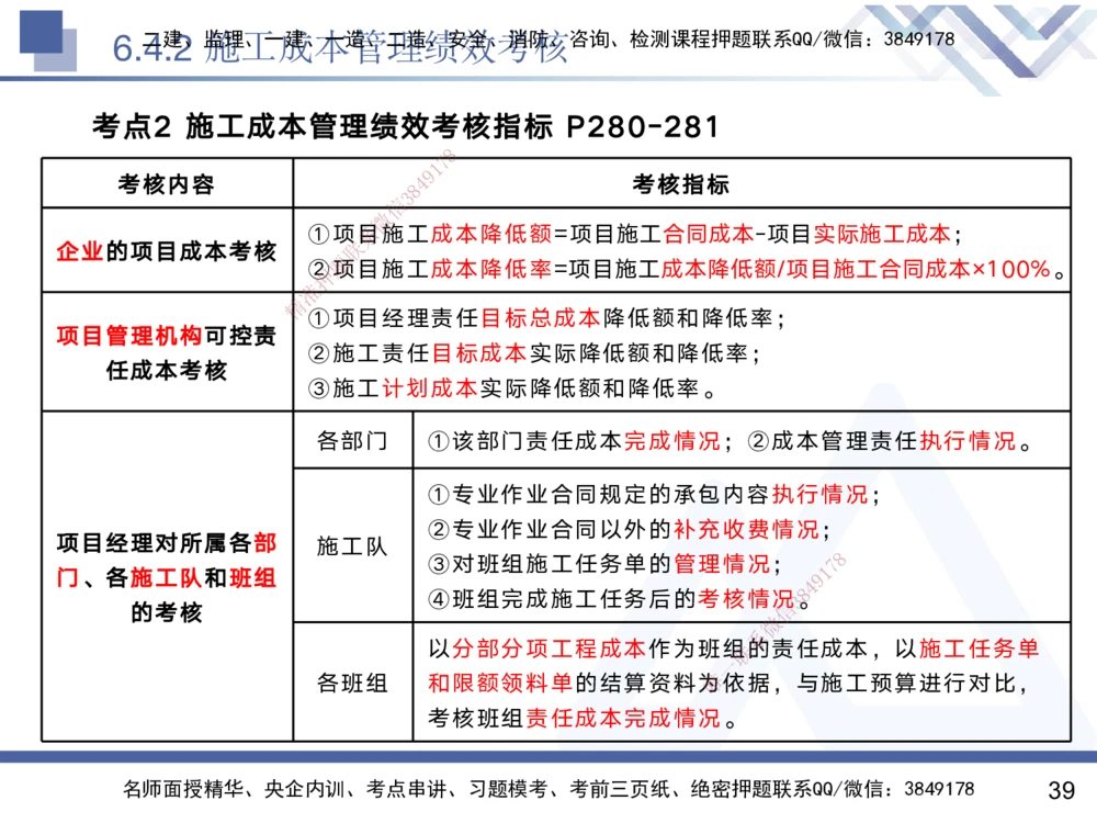 06.2025黄雨诗-核心考点速记-管理6_2026年一级建造师_2026年一建管理_2025年一建管理SVIP_02-基础精讲✿高端面授✿深度强化_33-管理《核心考点速记》黄雨诗HX_讲义
