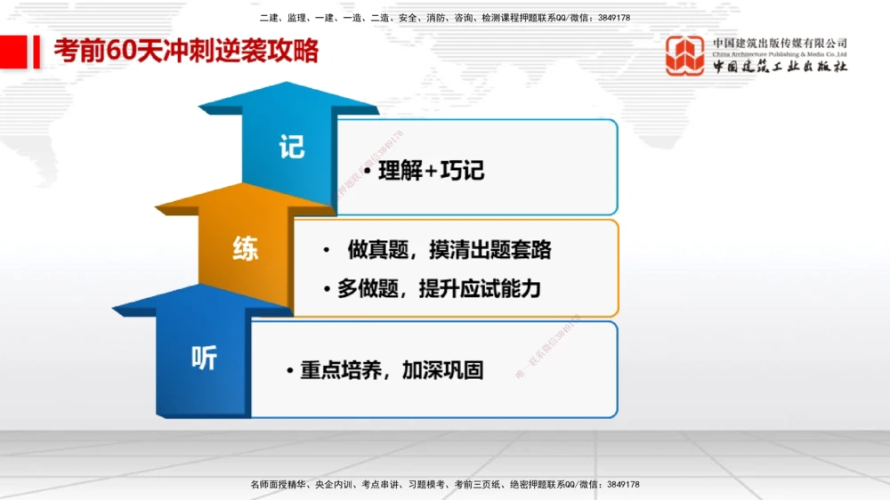 07.18一建《法规》60天逆袭突破全攻略_2026年一建法规_2025年一建法规SVIP_02-基础精讲✿高端面授✿深度强化_02-法规《前期全套课》王文静JGS_讲义