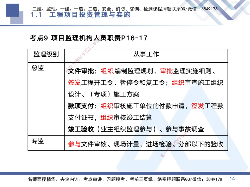 01.2025黄雨诗-考点专项突破-管理1_2026年一级建造师_2026年一建管理_2025年一建管理SVIP_02-基础精讲✿高端面授✿深度强化_41-管理《考点专项突破》黄雨诗HX_讲义