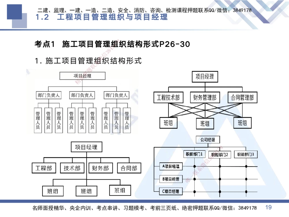 01.2025黄雨诗-考点专项突破-管理1_2026年一级建造师_2026年一建管理_2025年一建管理SVIP_02-基础精讲✿高端面授✿深度强化_41-管理《考点专项突破》黄雨诗HX_讲义