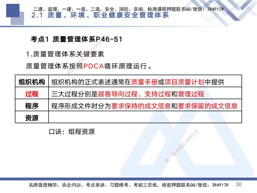 01.2025黄雨诗-考点专项突破-管理1_2026年一级建造师_2026年一建管理_2025年一建管理SVIP_02-基础精讲✿高端面授✿深度强化_41-管理《考点专项突破》黄雨诗HX_讲义