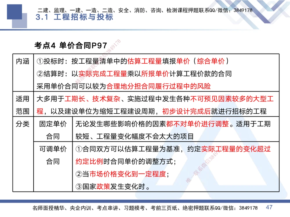 01.2025黄雨诗-考点专项突破-管理1_2026年一级建造师_2026年一建管理_2025年一建管理SVIP_02-基础精讲✿高端面授✿深度强化_41-管理《考点专项突破》黄雨诗HX_讲义