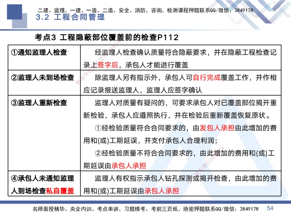 01.2025黄雨诗-考点专项突破-管理1_2026年一级建造师_2026年一建管理_2025年一建管理SVIP_02-基础精讲✿高端面授✿深度强化_41-管理《考点专项突破》黄雨诗HX_讲义