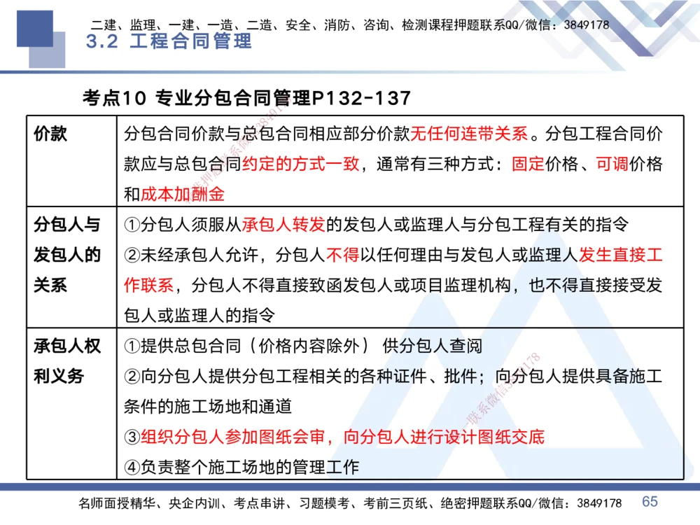 01.2025黄雨诗-考点专项突破-管理1_2026年一级建造师_2026年一建管理_2025年一建管理SVIP_02-基础精讲✿高端面授✿深度强化_41-管理《考点专项突破》黄雨诗HX_讲义