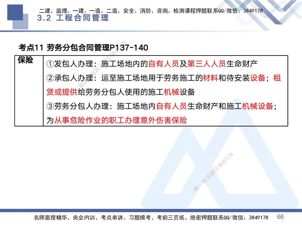 01.2025黄雨诗-考点专项突破-管理1_2026年一级建造师_2026年一建管理_2025年一建管理SVIP_02-基础精讲✿高端面授✿深度强化_41-管理《考点专项突破》黄雨诗HX_讲义