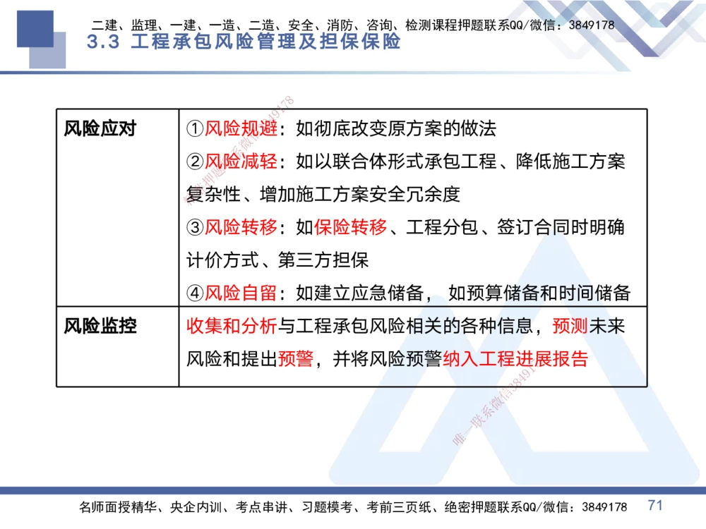 01.2025黄雨诗-考点专项突破-管理1_2026年一级建造师_2026年一建管理_2025年一建管理SVIP_02-基础精讲✿高端面授✿深度强化_41-管理《考点专项突破》黄雨诗HX_讲义