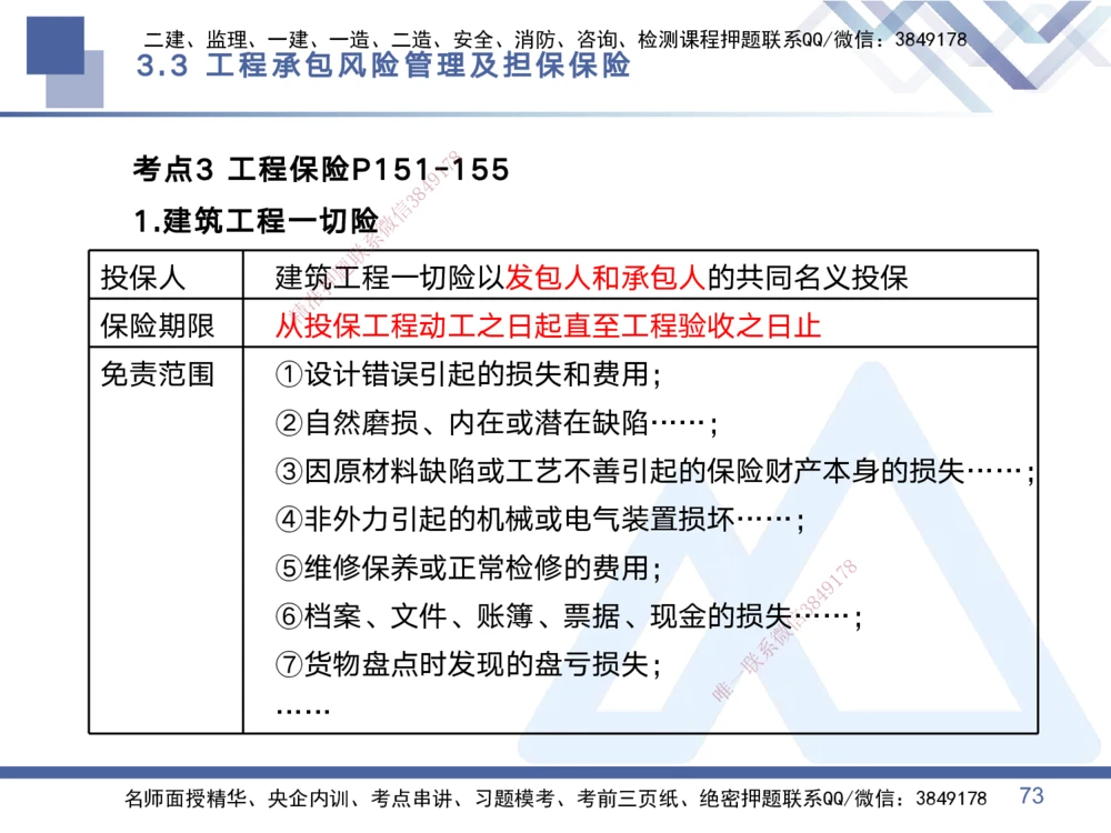 01.2025黄雨诗-考点专项突破-管理1_2026年一级建造师_2026年一建管理_2025年一建管理SVIP_02-基础精讲✿高端面授✿深度强化_41-管理《考点专项突破》黄雨诗HX_讲义