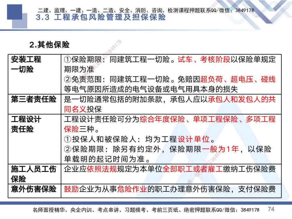 01.2025黄雨诗-考点专项突破-管理1_2026年一级建造师_2026年一建管理_2025年一建管理SVIP_02-基础精讲✿高端面授✿深度强化_41-管理《考点专项突破》黄雨诗HX_讲义