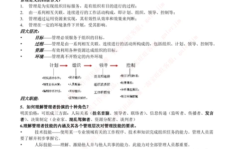2-1-市场类专业知识点--管理学复习知识点讲义整理_三桶油_中石化笔试_2-中国石油化工集团（中石化）2022招聘笔试完整知识点（专业知识部分）