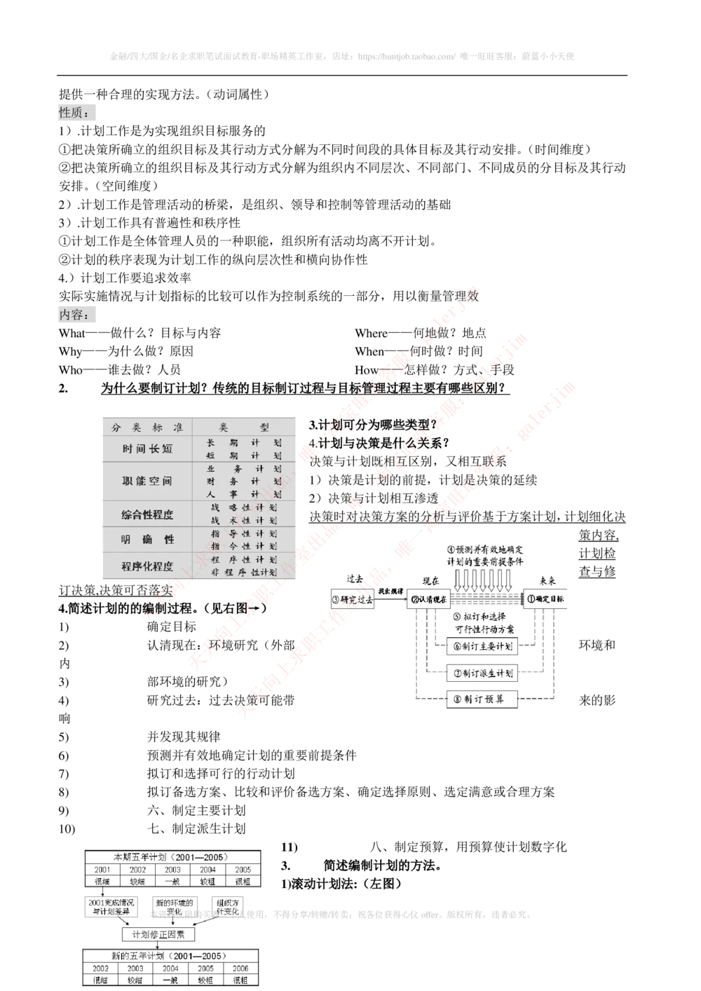 2-1-市场类专业知识点--管理学复习知识点讲义整理_三桶油_中石化笔试_2-中国石油化工集团（中石化）2022招聘笔试完整知识点（专业知识部分）