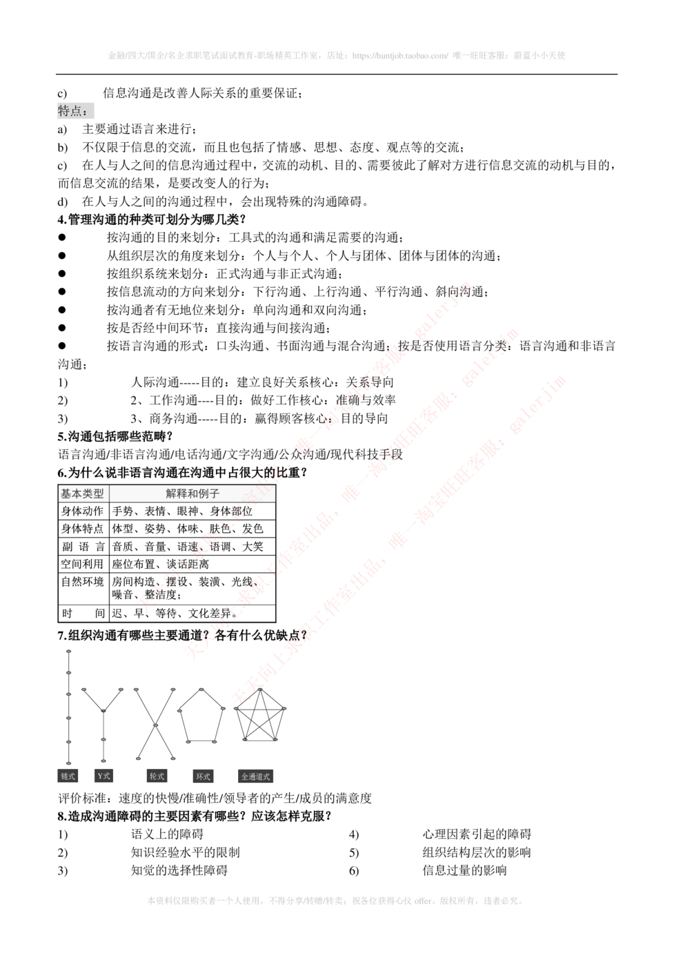 2-1-市场类专业知识点--管理学复习知识点讲义整理_三桶油_中石化笔试_2-中国石油化工集团（中石化）2022招聘笔试完整知识点（专业知识部分）