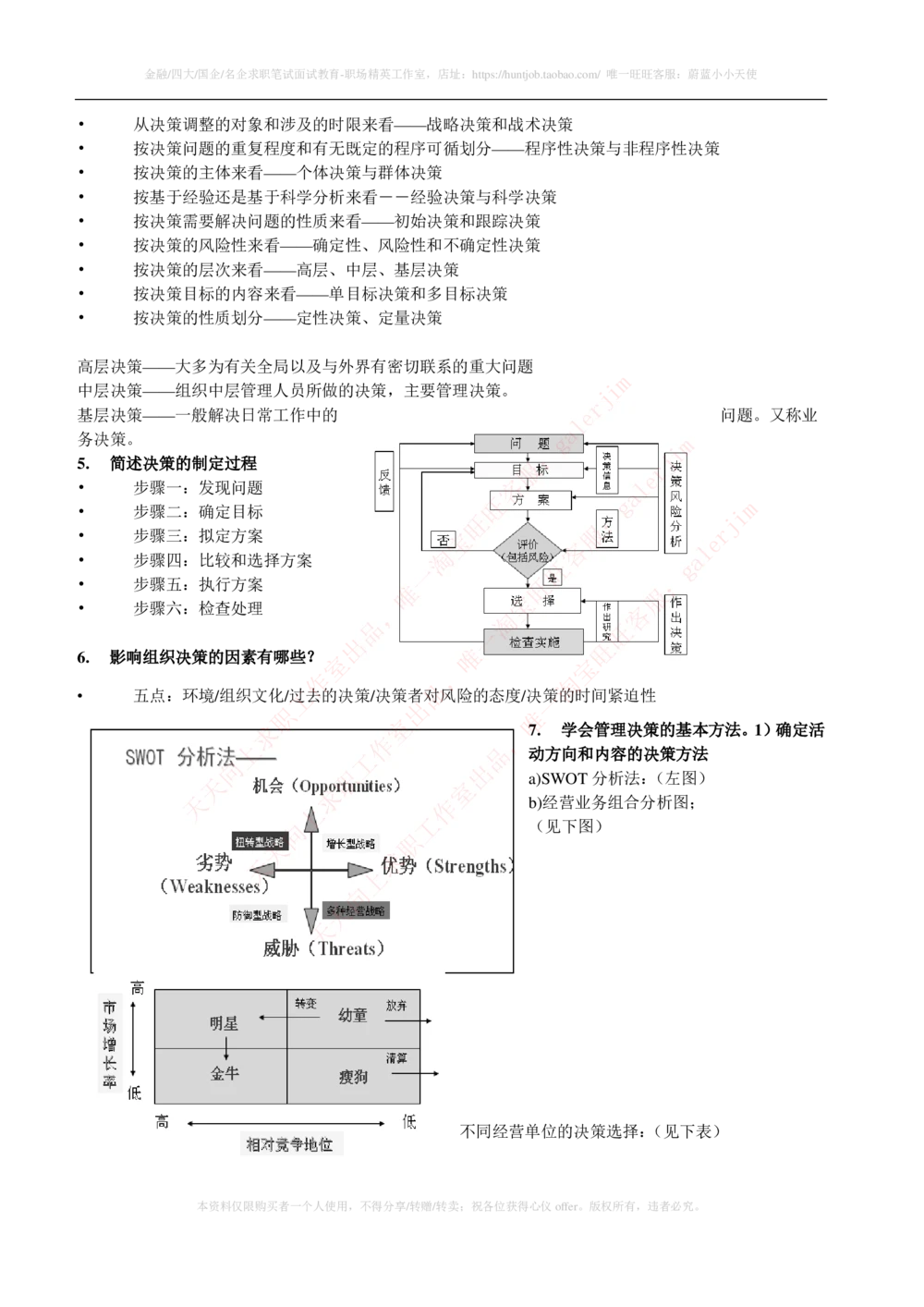 2-1-市场类专业知识点--管理学复习知识点讲义整理_三桶油_中石化笔试_2-中国石油化工集团（中石化）2022招聘笔试完整知识点（专业知识部分）